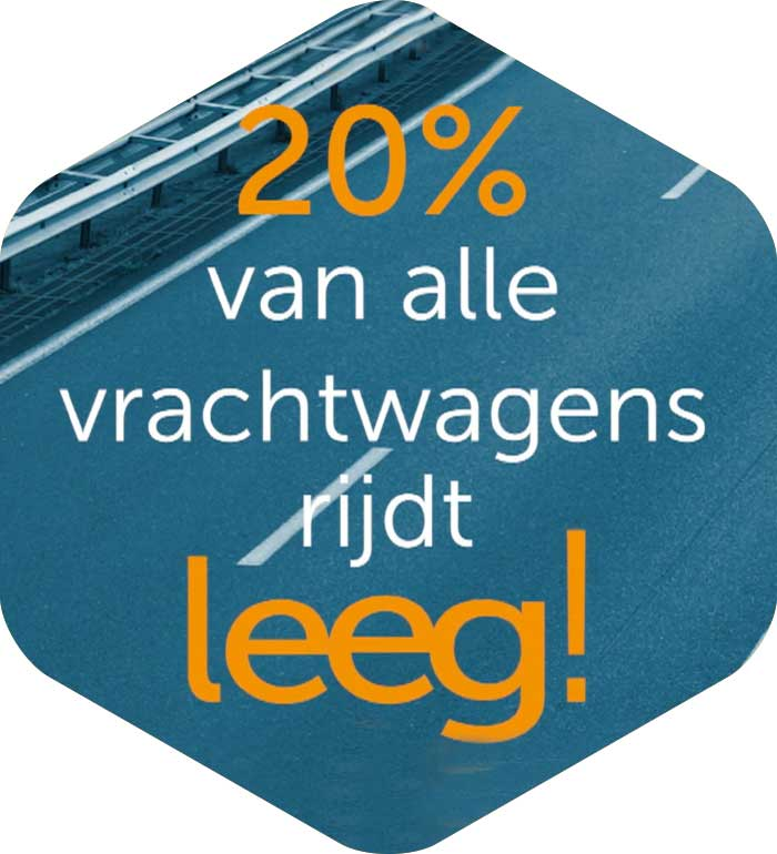 duurzaam transport